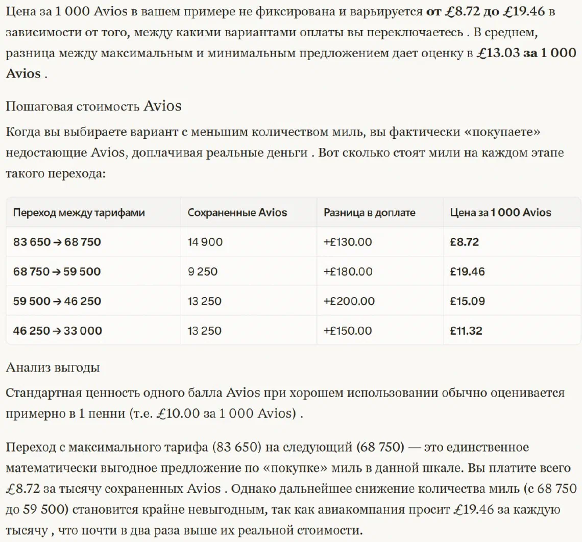 Ценовая динамика АК