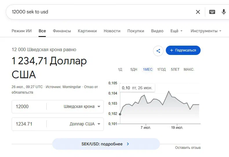 SAS Business 60к 🐕‍🦺